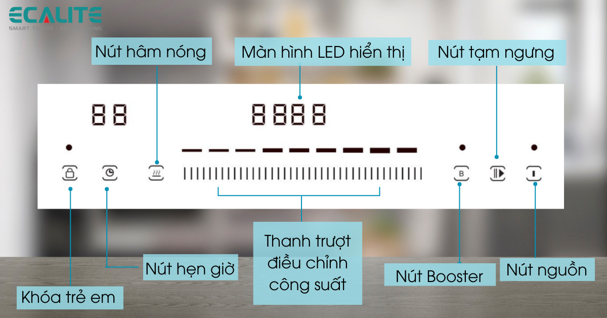 bảng điều khiển bếp từ đôi