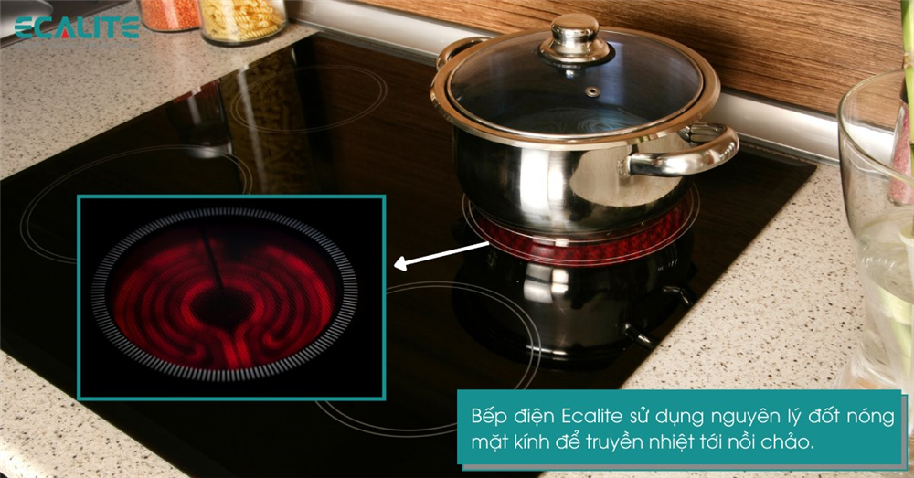 Nguyên lý hoạt động của bếp điện hãng Ecalite