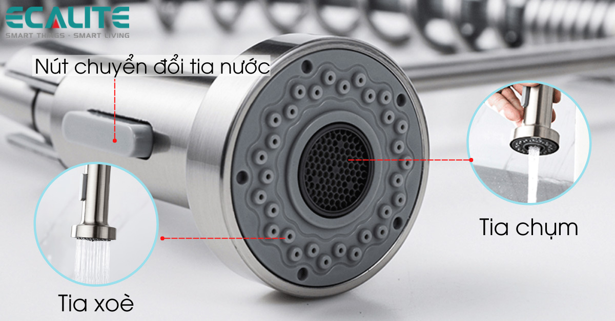 bộ lọc đầu nước và chuyển đổi tia nước bộ lọc đầu nước và chuyển đổi tia nước