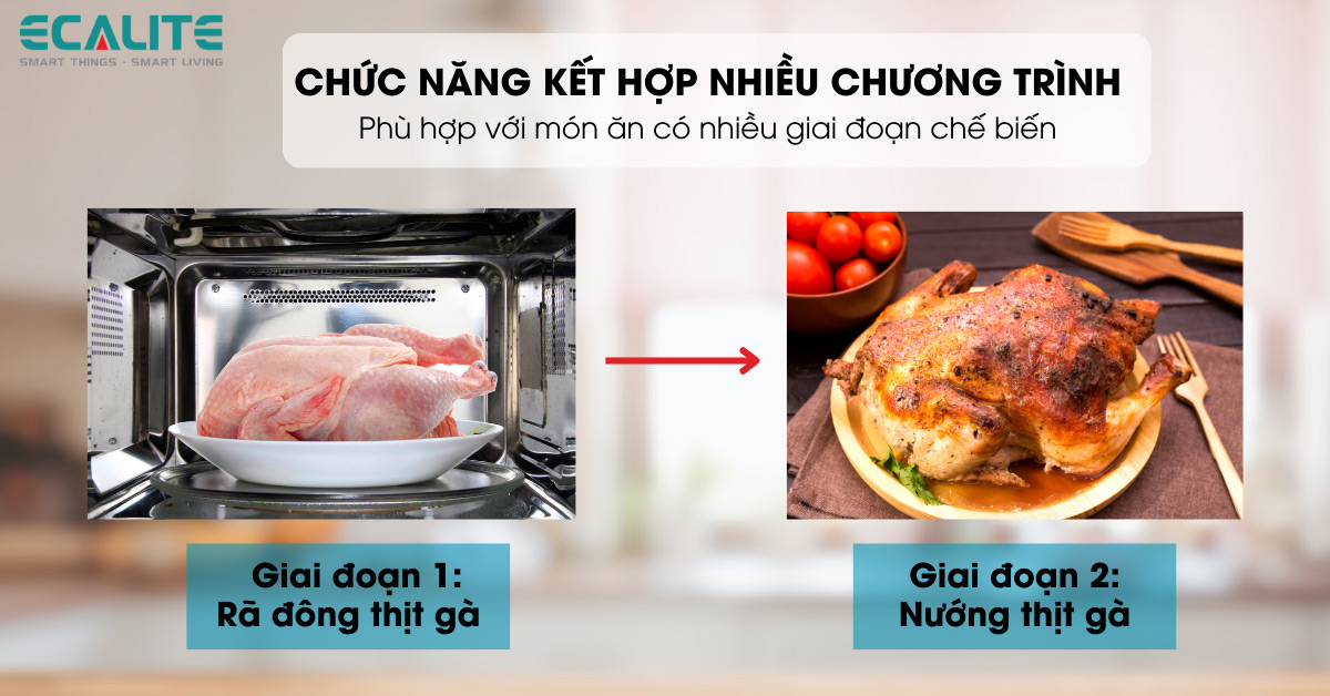 kết hợp nhiều chương trình