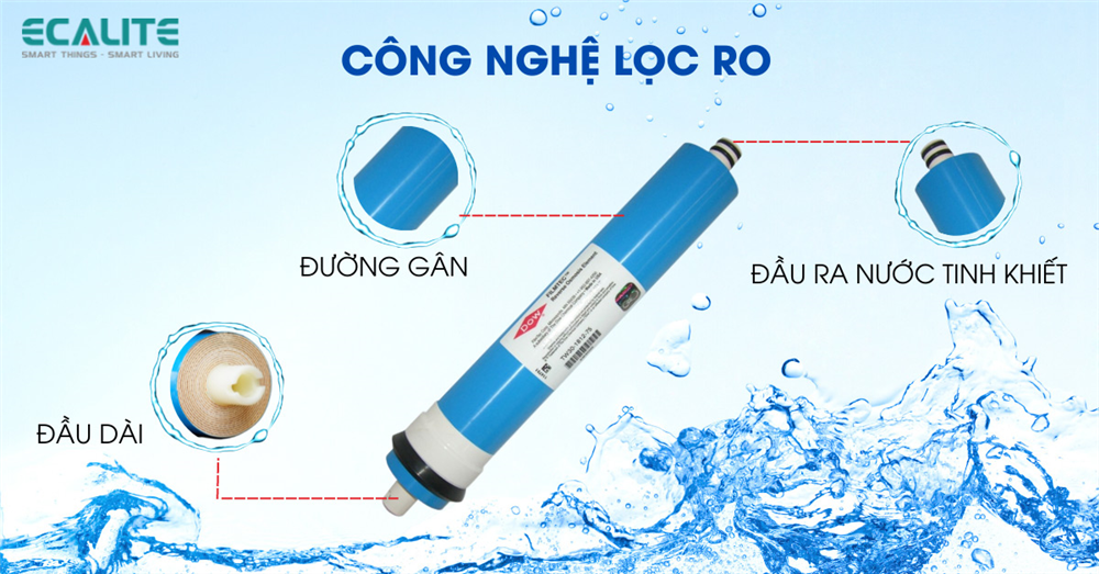 Sử dụng công nghệ lọc ro Sử dụng công nghệ lọc ro