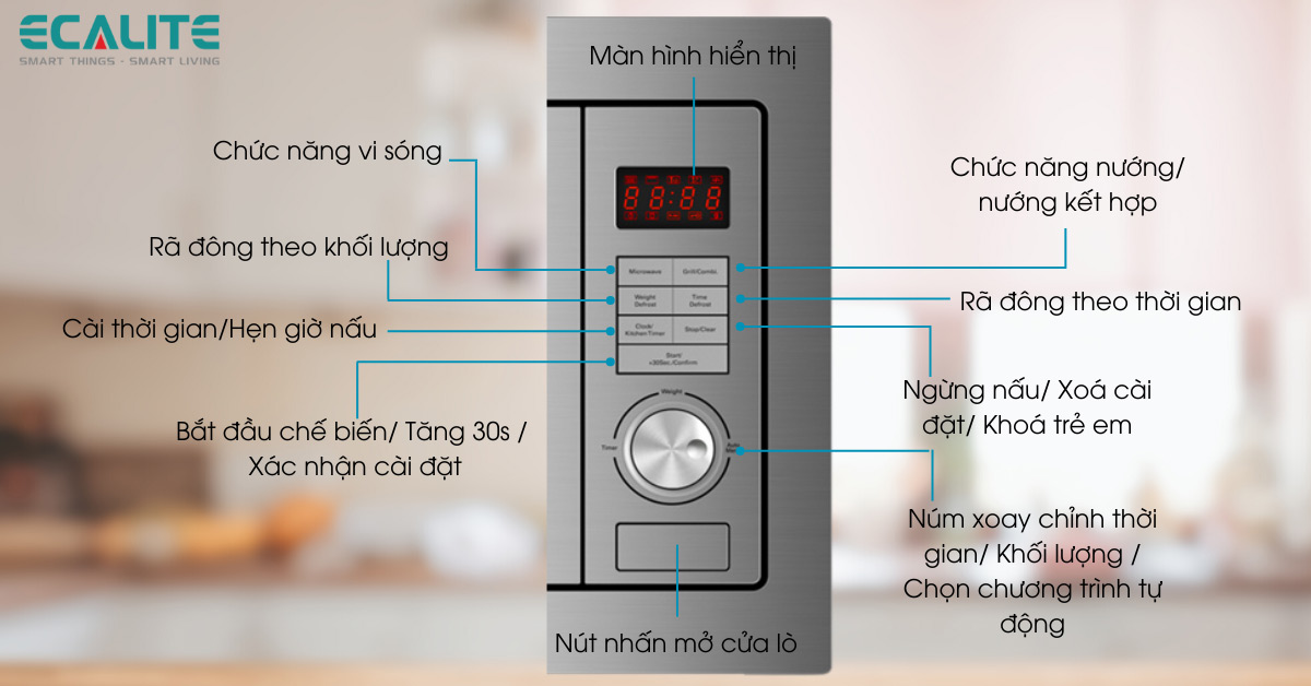 giới thiệu bảng điều khiển 2560js