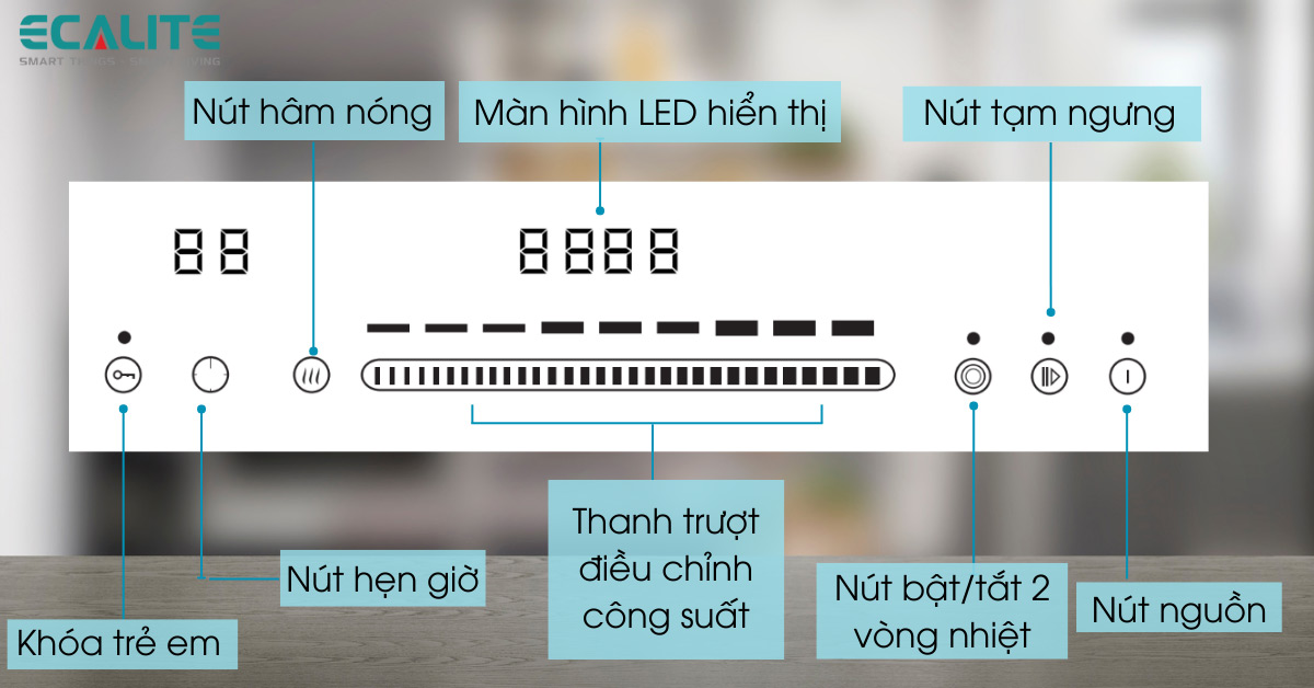 bảng điều khiển bếp điện