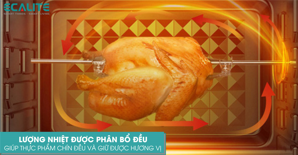 Nhiệt lượng lò nướng được phân bổ đều Nhiệt lượng lò nướng được phân bổ đều