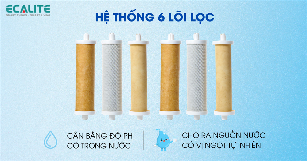 Hệ thống lọc nước 6 cấp lõi Hệ thống lọc nước 6 cấp lõi