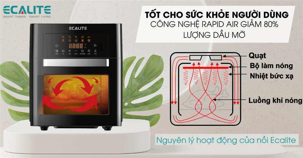 Tốt cho sức khỏe người dùng với công nghệ rapid air
