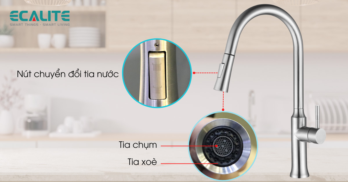 thay đổi tia nước linh hoạt thay đổi tia nước linh hoạt